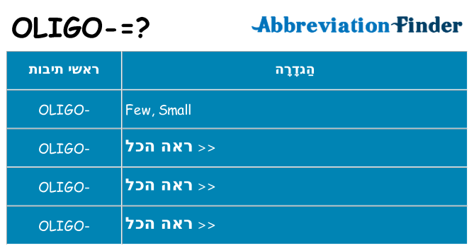 מה הפירוש oligo