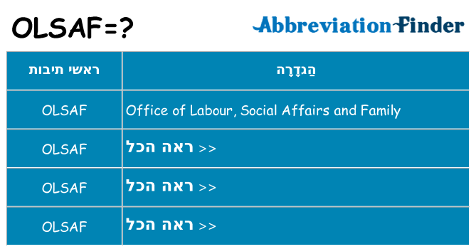 מה הפירוש olsaf