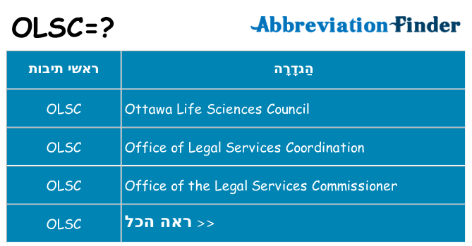 מה הפירוש olsc