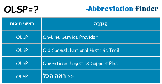 מה הפירוש olsp