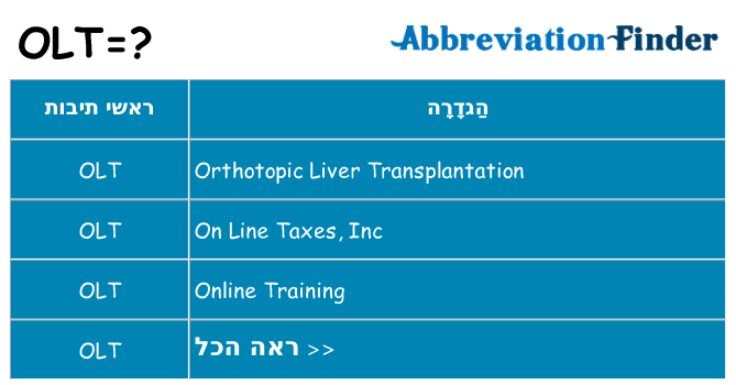 מה הפירוש olt