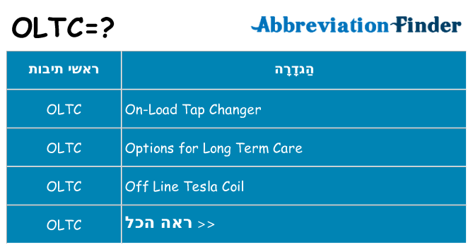 מה הפירוש oltc