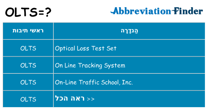 מה הפירוש olts