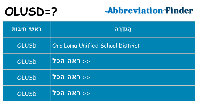 מה הפירוש olusd