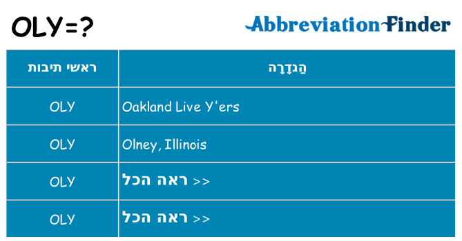 מה הפירוש oly