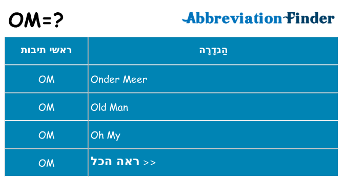 מה הפירוש om