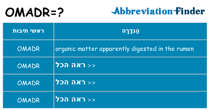 מה הפירוש omadr