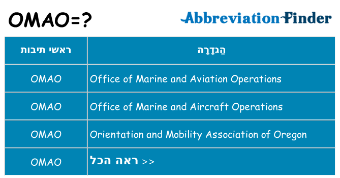 מה הפירוש omao