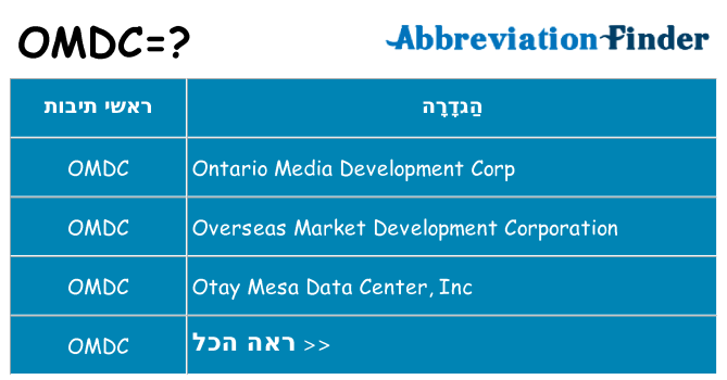 מה הפירוש omdc