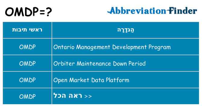 מה הפירוש omdp