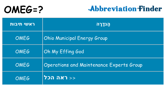 מה הפירוש omeg