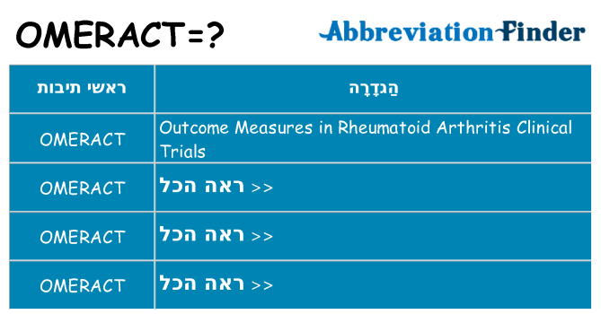 מה הפירוש omeract