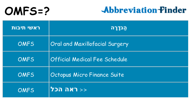 מה הפירוש omfs