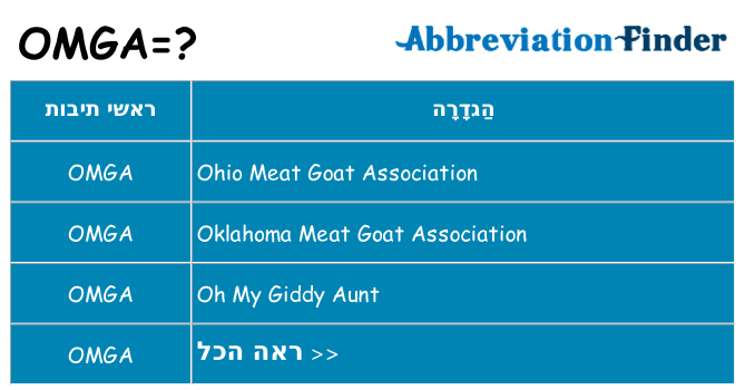 מה הפירוש omga