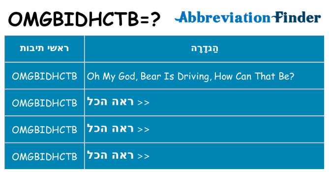 מה הפירוש omgbidhctb