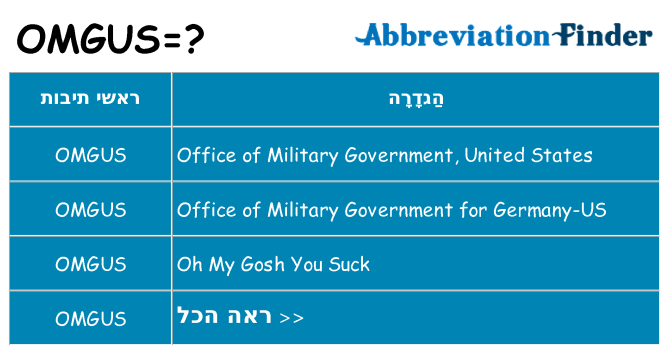 מה הפירוש omgus