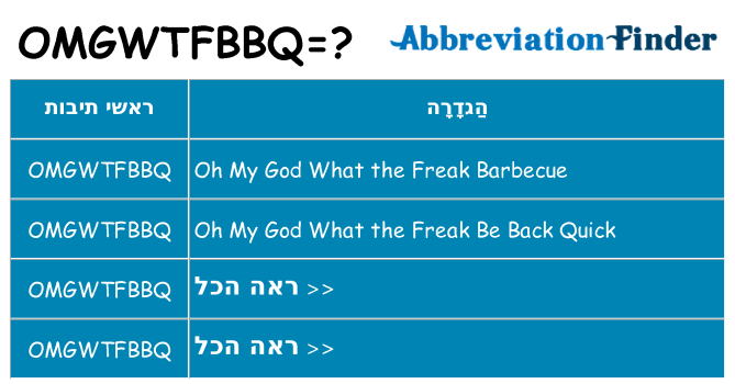מה הפירוש omgwtfbbq