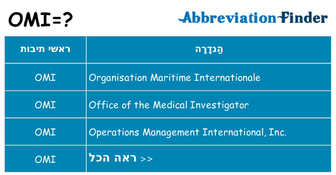 מה הפירוש omi