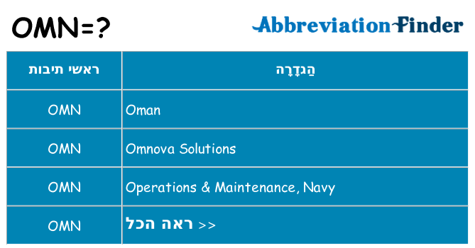 מה הפירוש omn