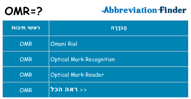 מה הפירוש omr