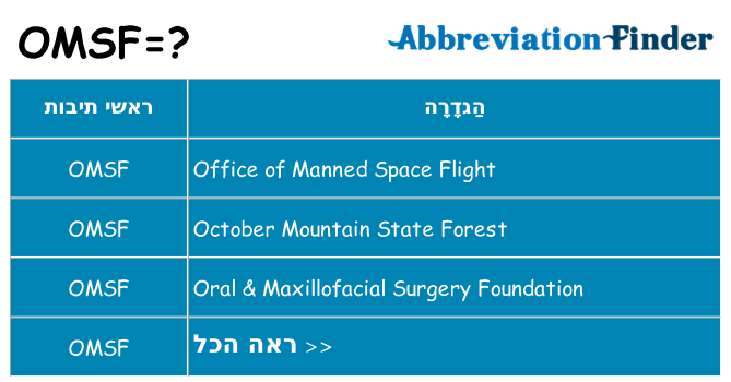 מה הפירוש omsf