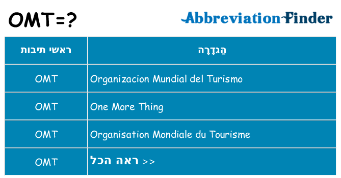 מה הפירוש omt