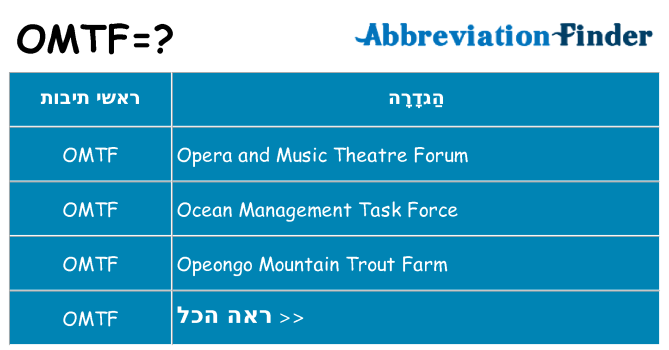 מה הפירוש omtf