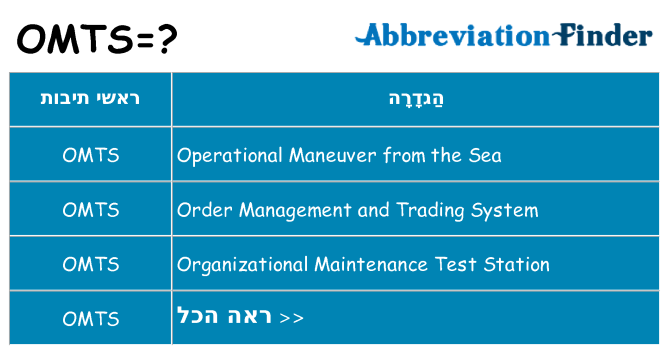 מה הפירוש omts