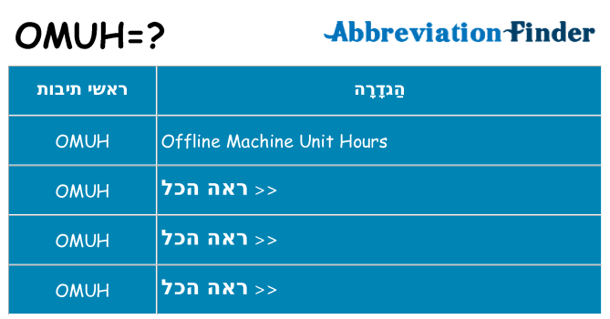 מה הפירוש omuh