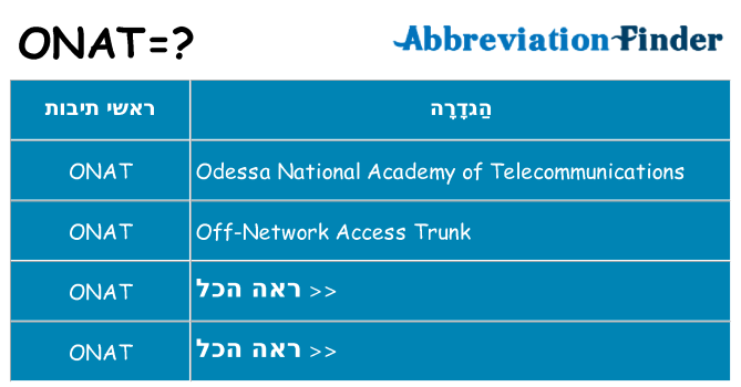 מה הפירוש onat