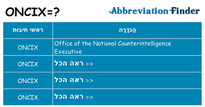 מה הפירוש oncix