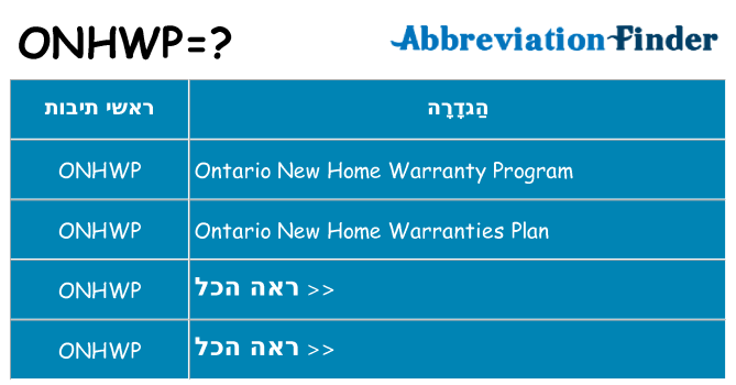 מה הפירוש onhwp