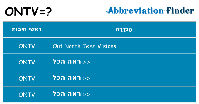 מה הפירוש ontv