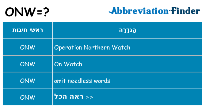 מה הפירוש onw