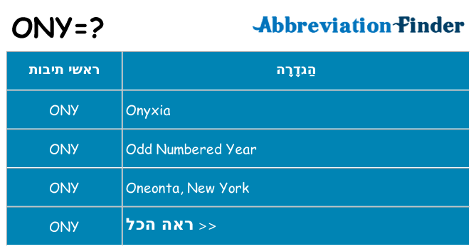 מה הפירוש ony