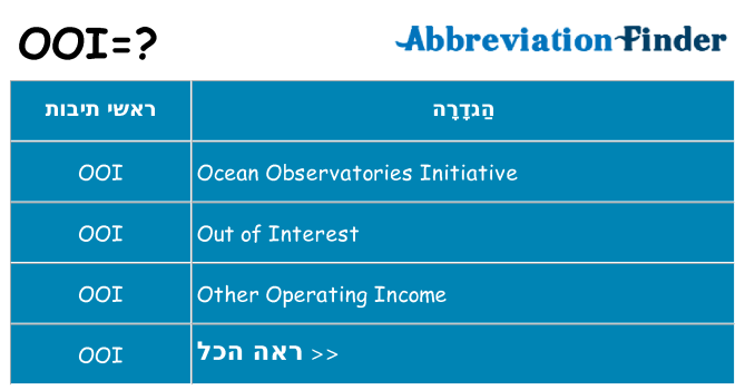 מה הפירוש ooi