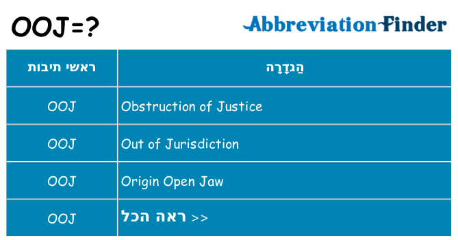 מה הפירוש ooj
