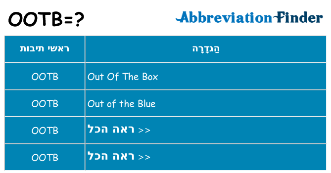 מה הפירוש ootb