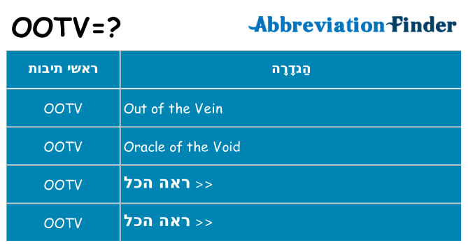 מה הפירוש ootv