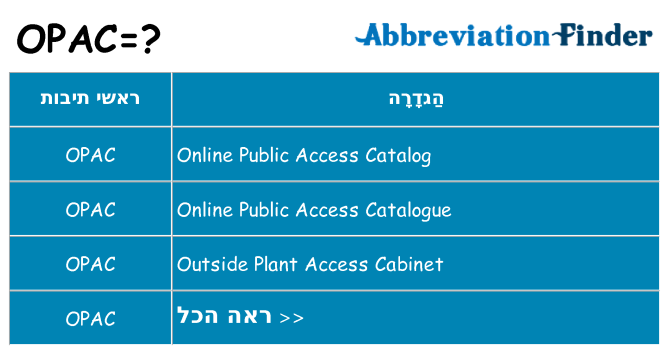 מה הפירוש opac