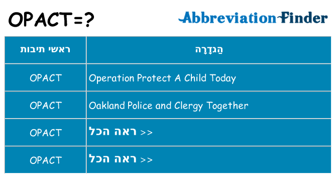 מה הפירוש opact