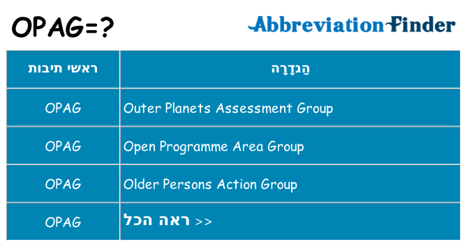 מה הפירוש opag