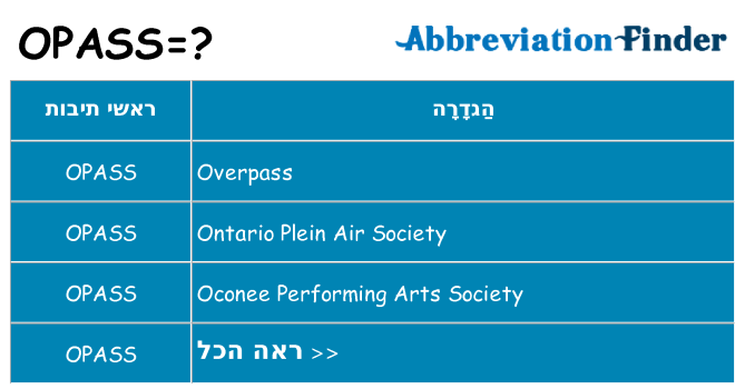 מה הפירוש opass