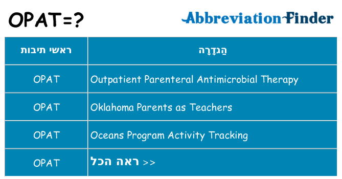 מה הפירוש opat