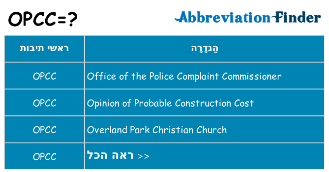 מה הפירוש opcc