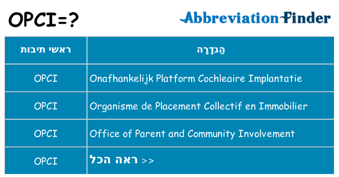 מה הפירוש opci