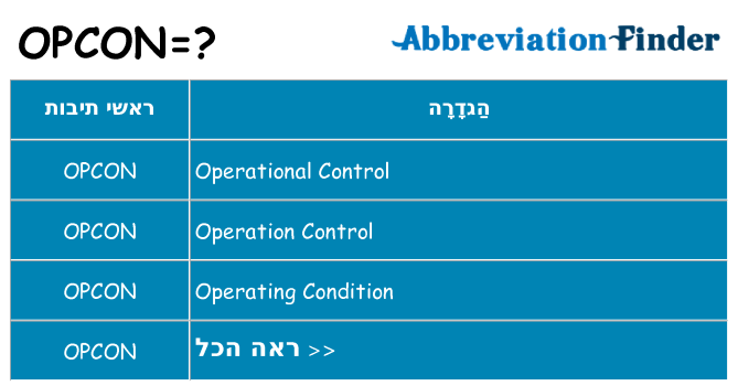 מה הפירוש opcon