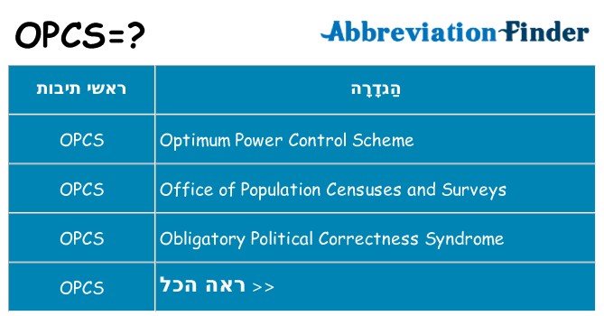מה הפירוש opcs