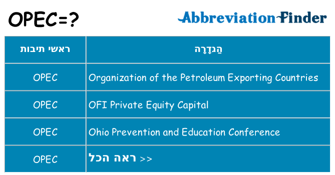 מה הפירוש opec