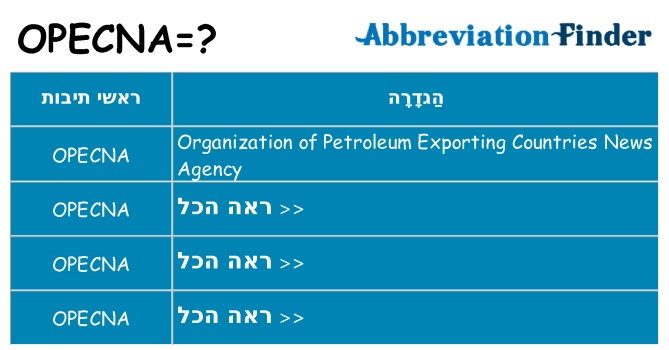מה הפירוש opecna